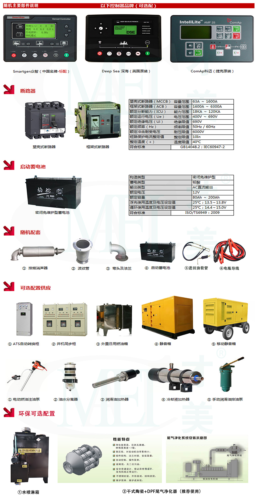 發(fā)電機(jī)組詳情頁(yè)1.jpg